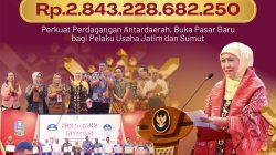 Gubernur Khofifah Pimpin Misi Dagang dan Investasi Jatim – Sumut, Sukses Catatkan Transaksi Rp2,843 Triliun