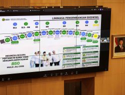 Pertamina Salurkan Biodiesel B50 ke 6.050 SPBU di Indonesia