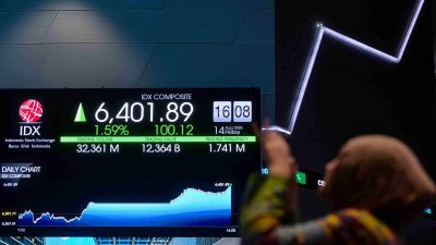 Ekonom Nilai Jackson Hole Beri Tekanan pada Rupiah, SUN Tetap Relatif Stabil
