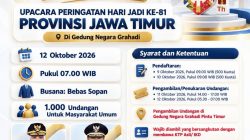 500 Kuota Undangan Upacara HUT ke-81 Jatim Ludes dalam 31 Detik, Khofifah Apresiasi Antusiasme Warga