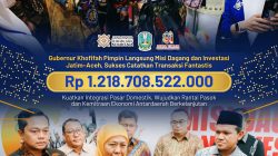 Gubernur Khofifah Pimpin Langsung Misi Dagang dan Investasi Jatim-Aceh, Sukses Catatkan Transaksi Fantastis Rp1,218 Triliun